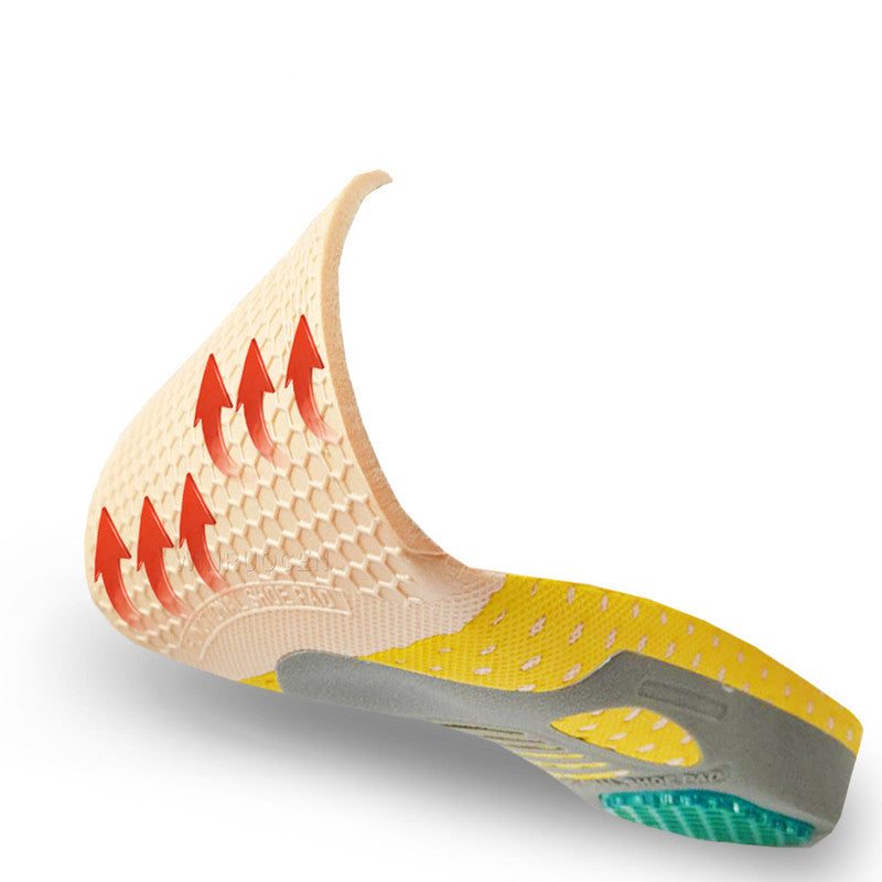 OrtoMax Comfort – Comfort Insoles