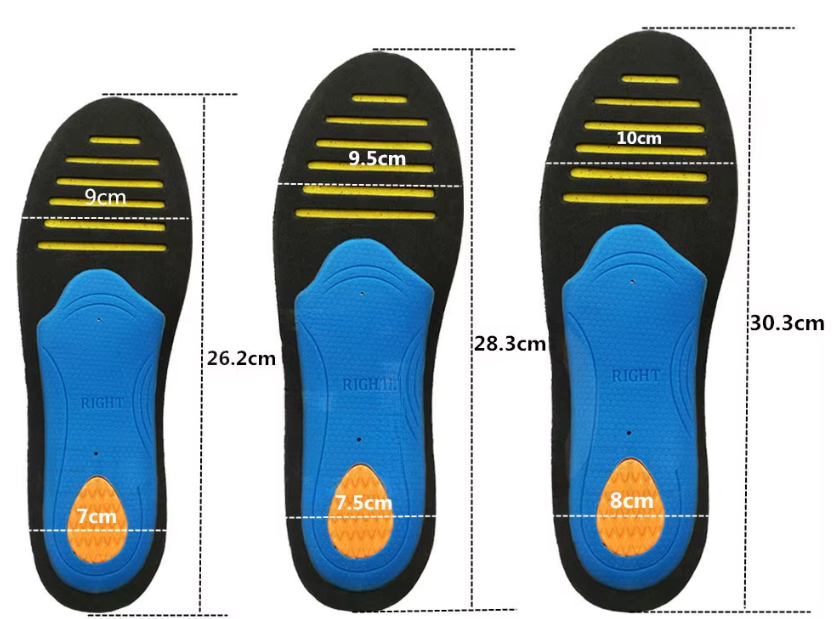 OrtoFlex Comfort – Comfort Insoles